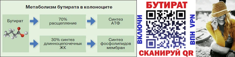 БУТИРАТ оксана  Орлов 
